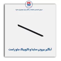 نوار آبگیر ساینا و کوییک -آذین پارت